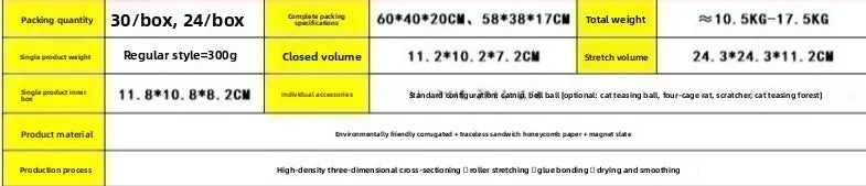 Cat scratch board, durable and non shedding toy, self entertaining and self entertaining corrugated paper cat scratch board